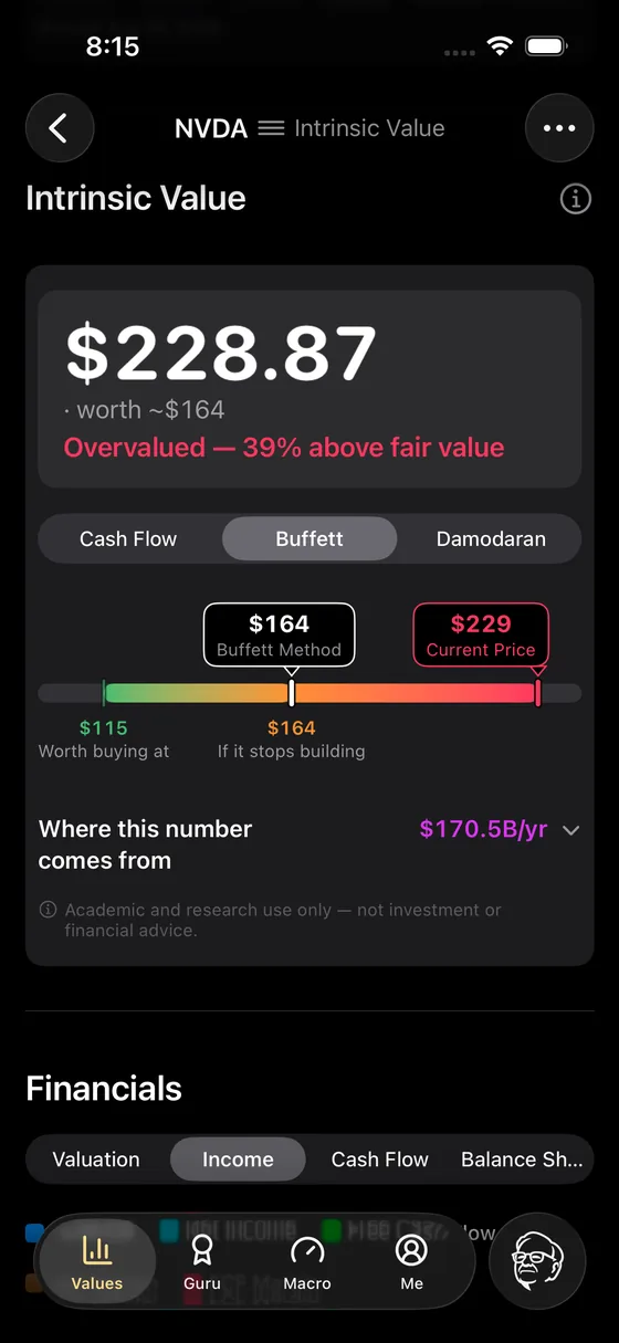 The DeepValues iPhone app: NVIDIA's intrinsic value by the Buffett method, next to its price