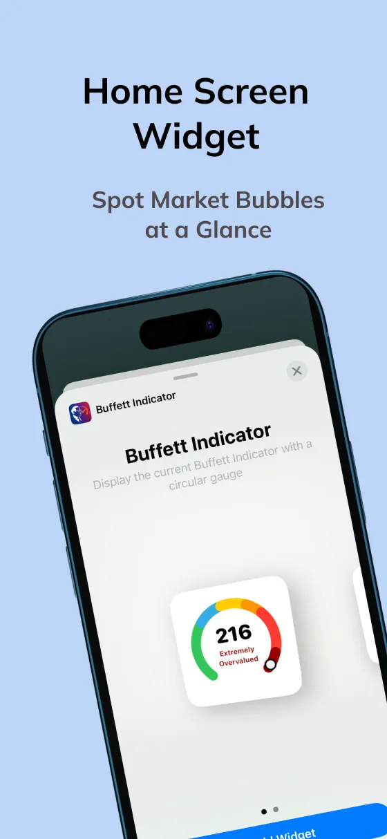 Buffett Indicator home-screen widget on iPhone